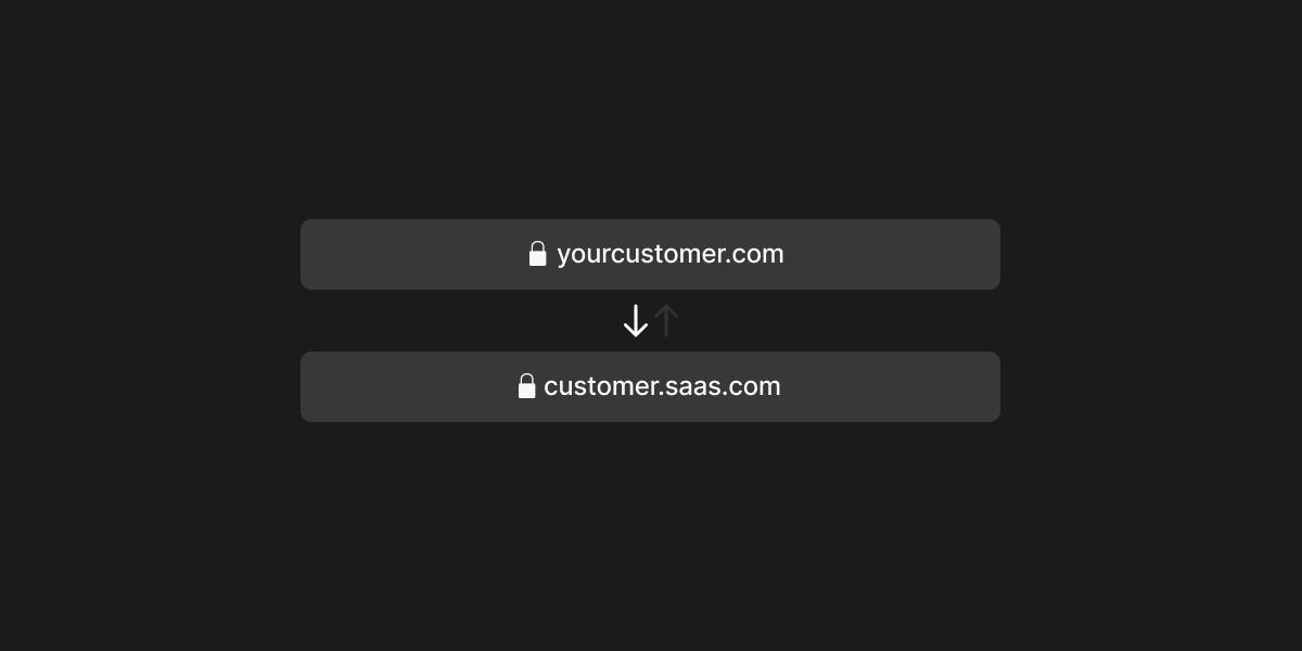 The domains "yourcustomer.com" and "customer.saas.com" are connected with two arrows